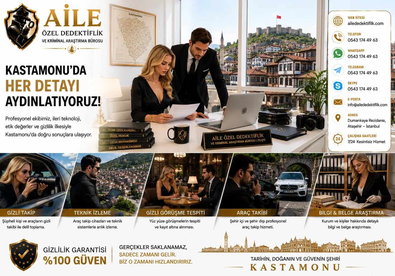 5. Kastamonu’da Evlilik Öncesi Şahıs Araştırması