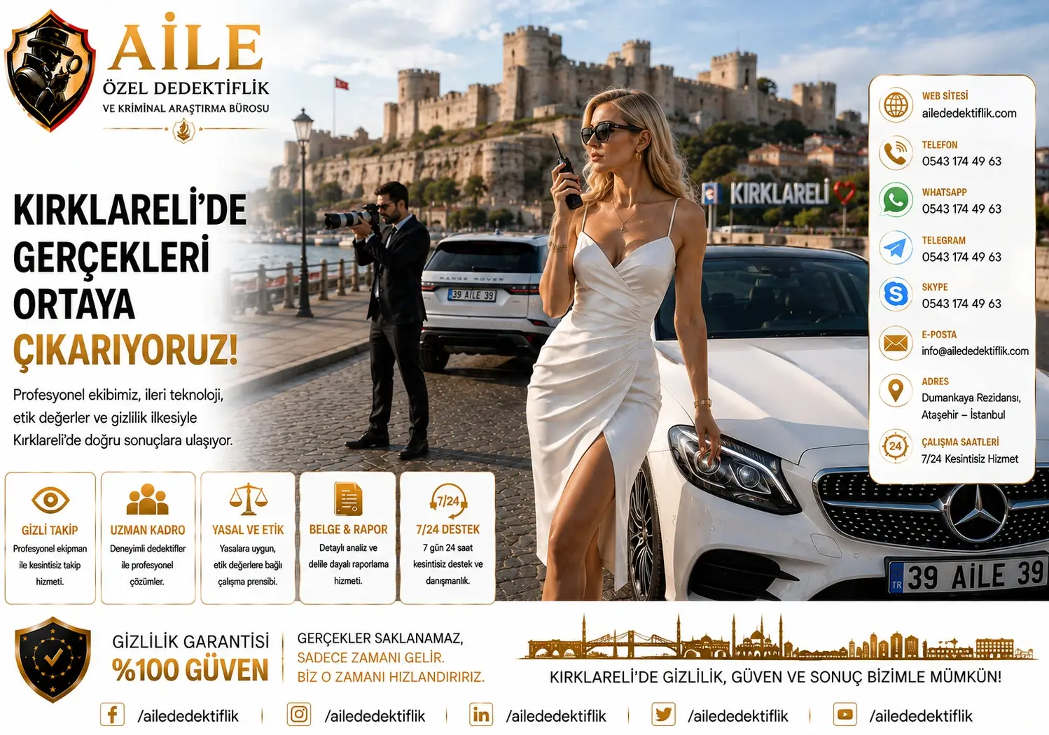 1. Kırklareli’de Aile Özel Dedektiflik ve Kriminal Araştırma Bürosu ile Özel Dedektiflik
