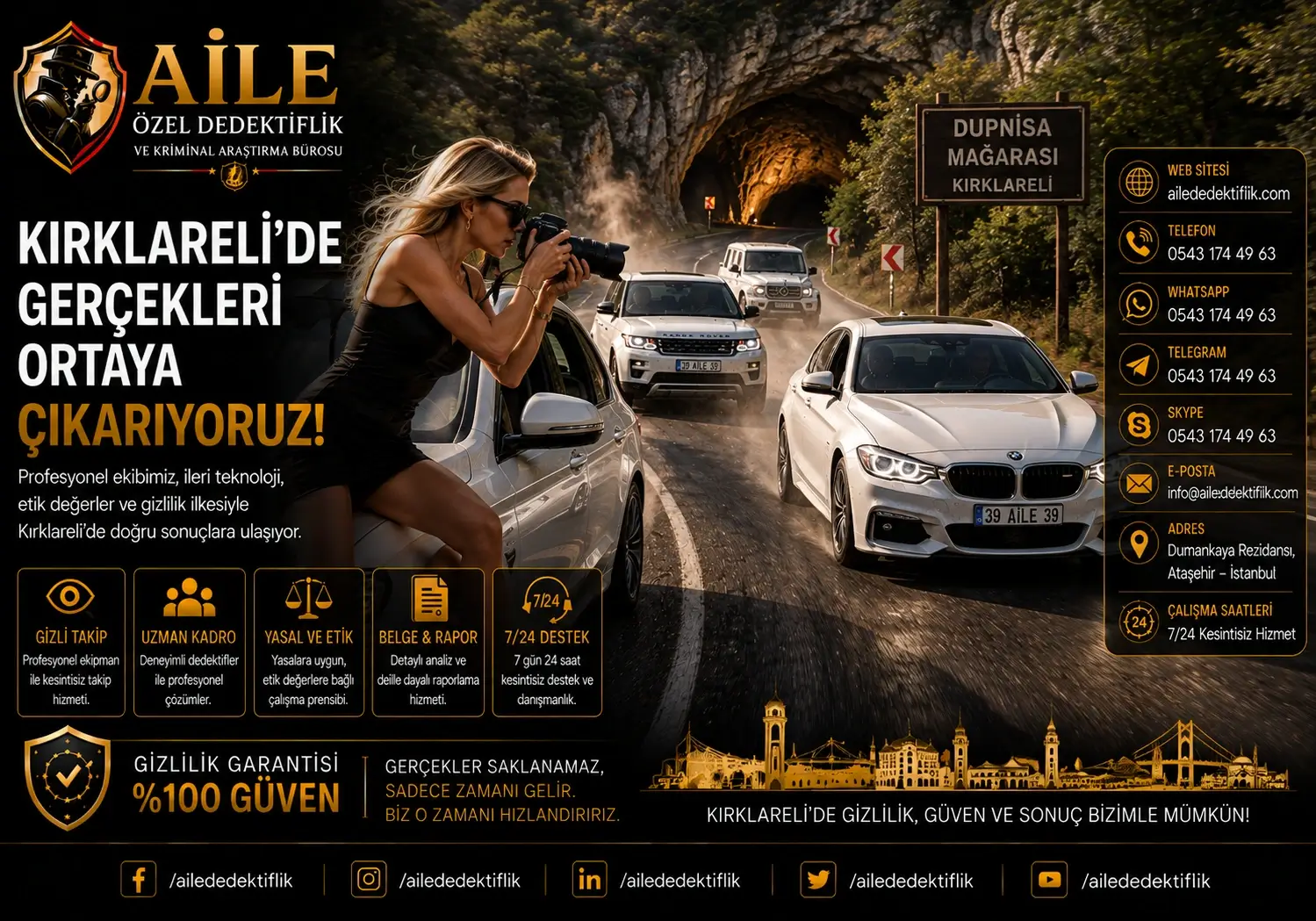 ❓ Kırklareli’de Özel Dedektiflik Hakkında En Çok Merak Edilen 15 Soru ve Uzman Cevapları