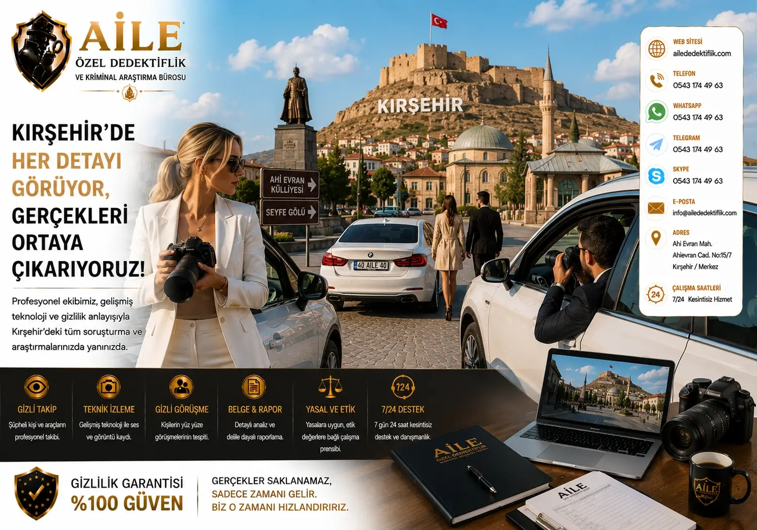 1. Kırşehir’de Aile Özel Dedektiflik ve Kriminal Araştırma Bürosu ile Profesyonel Araştırma Hizmeti