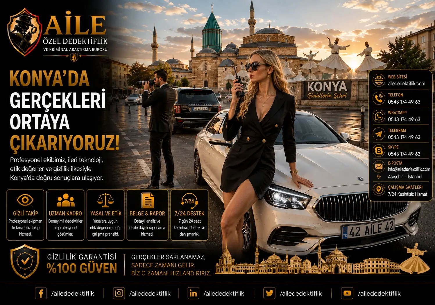 KONYA Özel Dedektiflik Hizmetleri | KONYA Dedektiflik Bürosu