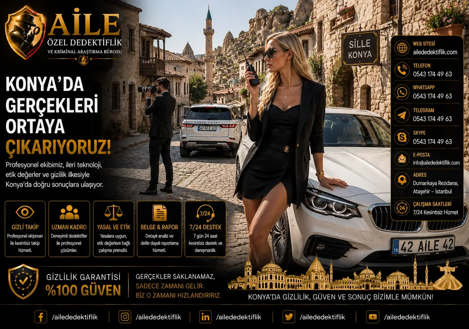 5. KONYA'da Kayıp Şahıs, Kişi Bulma ve Adres Tespiti