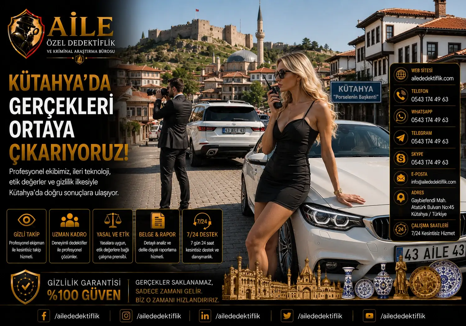 1. Kütahya’da Aile Özel Dedektiflik ve Kriminal Araştırma Bürosu ile Güvenilir Özel Araştırma