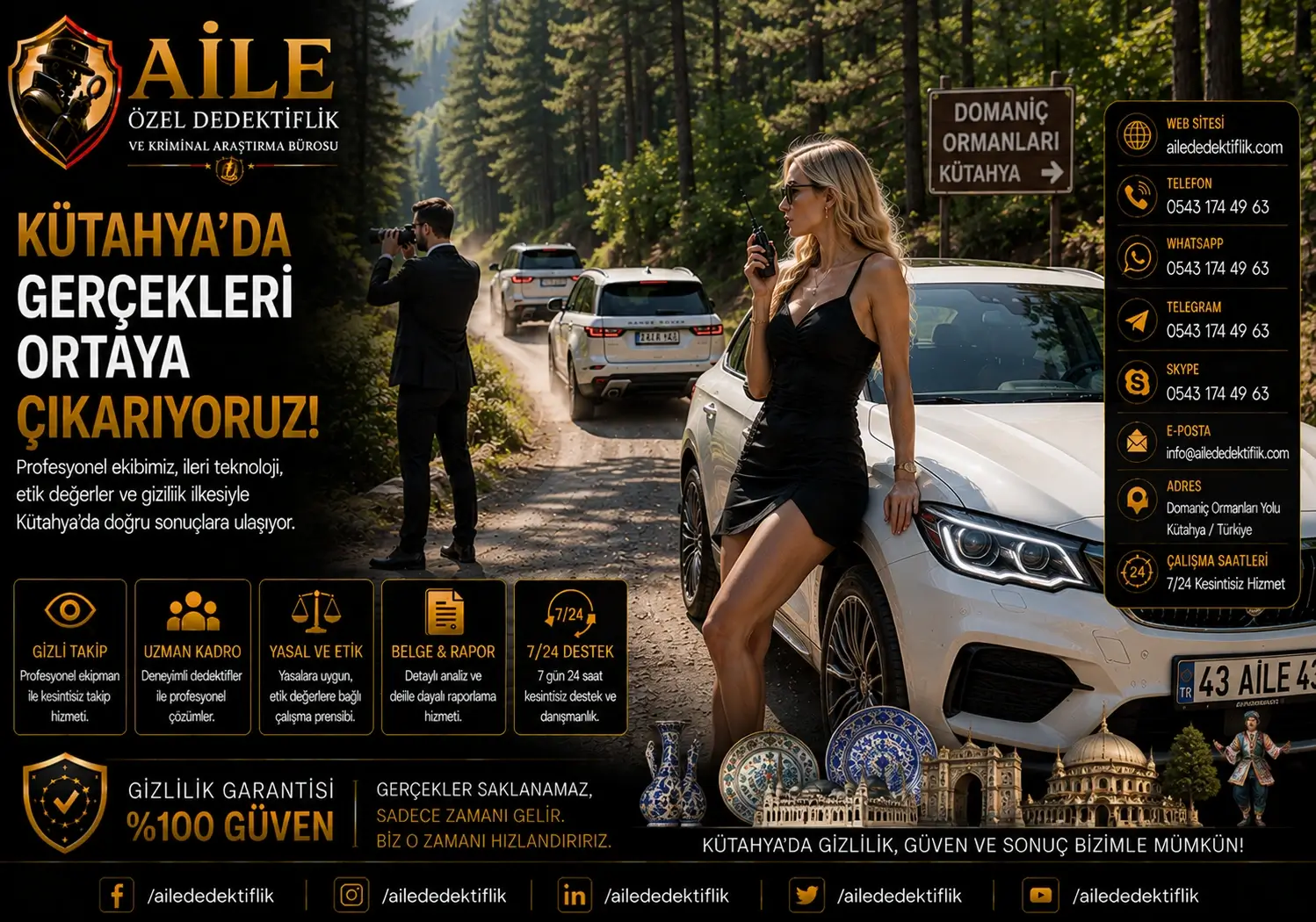 4. Kütahya’da Kayıp Şahıs, Kişi Bulma ve Adres Tespiti