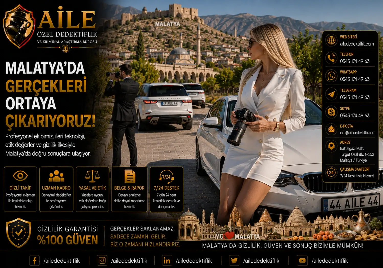 1. Malatya’da Aile Özel Dedektiflik ve Kriminal Araştırma Bürosu ile Profesyonel Araştırma