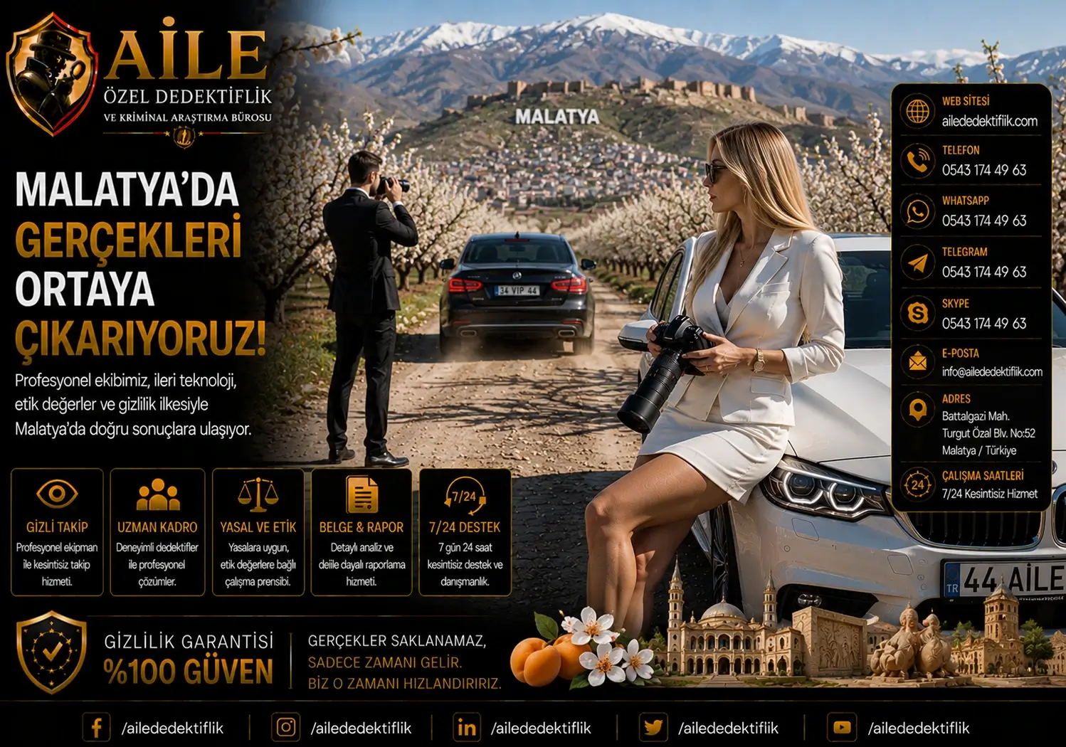 5. Malatya’da Evlilik Öncesi Şahıs Araştırması: Karar Vermeden Önce Bilinmesi Gerekenler