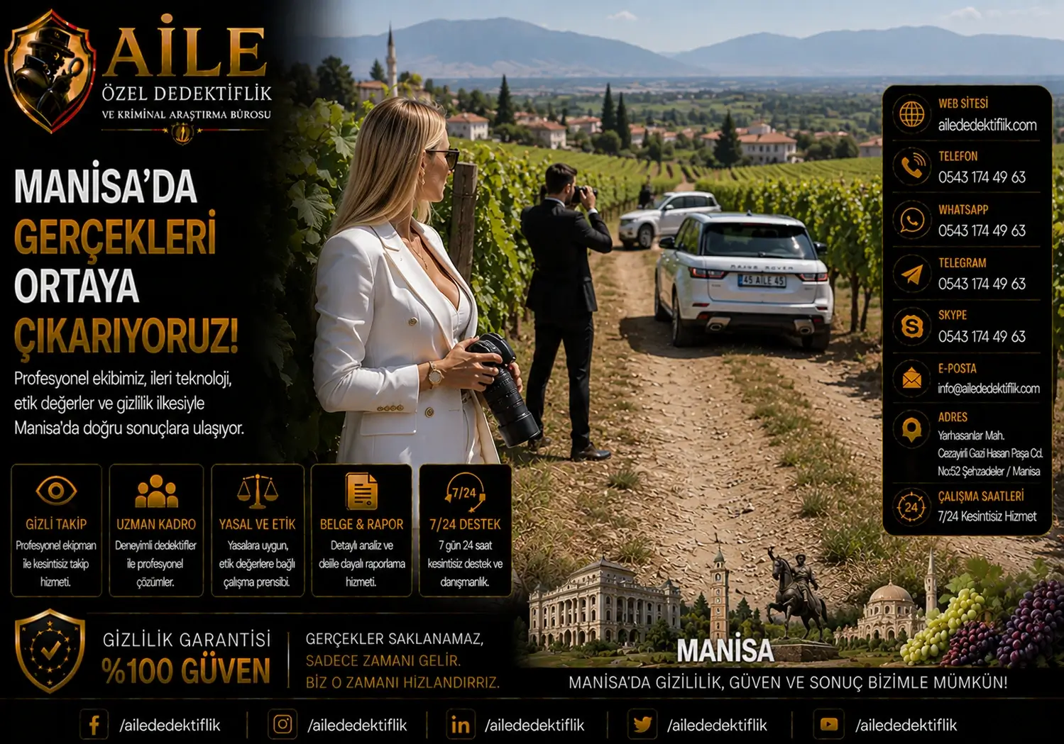 9. Manisa’da Dolandırıcılık, Tehdit ve Şantaj Araştırmaları