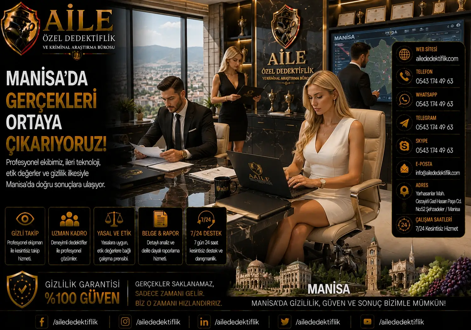 📌 Manisa’da Hizmet Veren Kurumsal Özel Dedektiflik Firmaları ve Araştırma Büroları