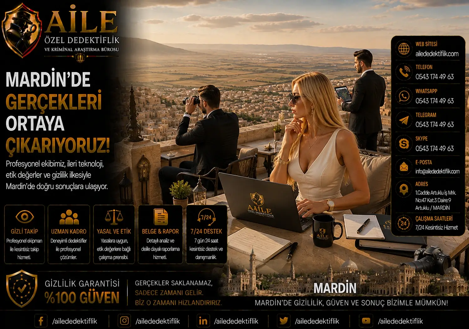 10. Mardin’de Dolandırıcılık, Tehdit ve Şantaj Şüphesinde Araştırma