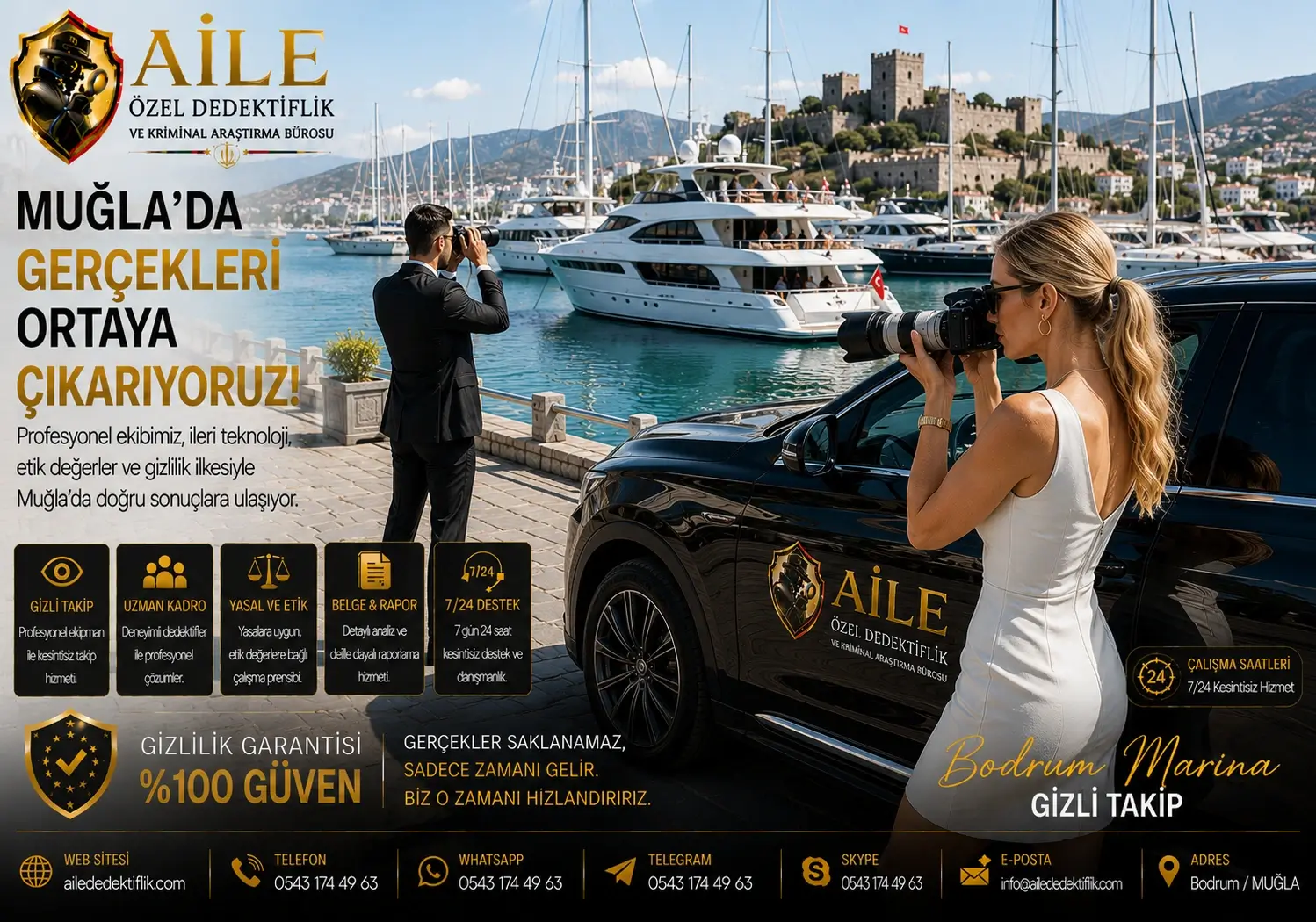 8. Muğla’da Firma, Personel ve İş Ortağı Araştırması: Turizm ve Ticaret Dünyasında Güven