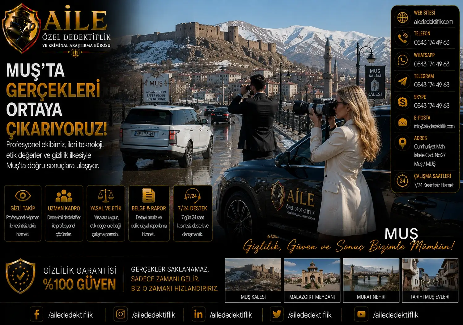 Muş Özel Dedektiflik Hizmetleri: Güvenilir Araştırma ve Profesyonel Destek