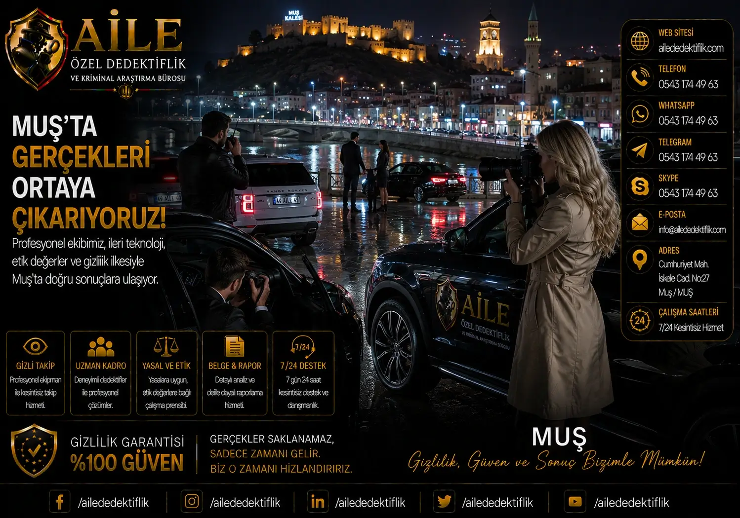 Muş'ta Firma, Personel ve İş Ortağı Araştırması