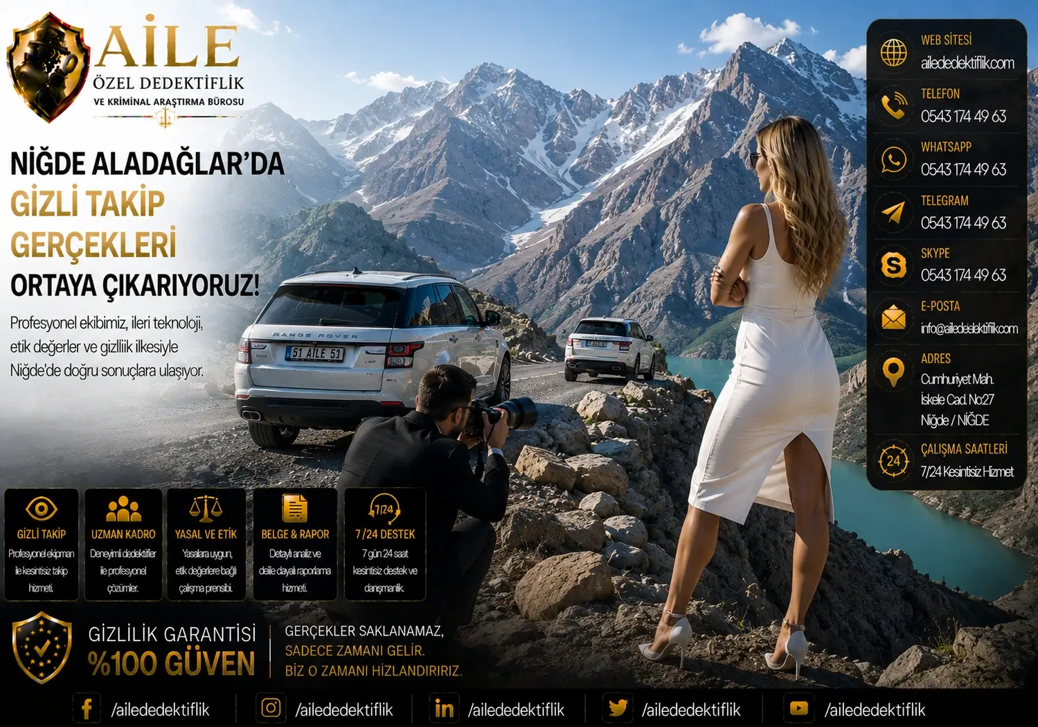 Niğde'de Firma, Personel ve İş Ortağı Araştırması: Kurumsal Güven Nasıl Sağlanır?