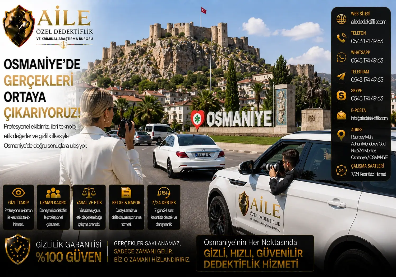 Osmaniye Özel Dedektiflik | Aile Özel Dedektiflik Bürosu ile Güvenilir Araştırma Hizmetleri