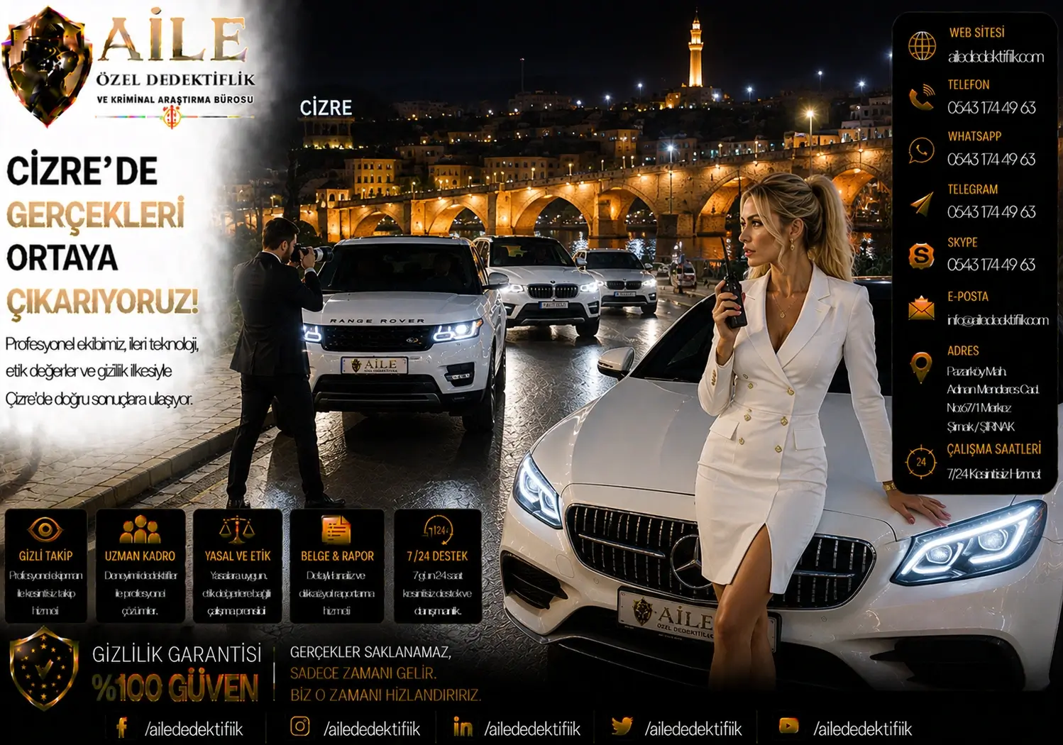 Türkiye’de Özel Dedektiflik ve Kriminal Araştırma Alanında İncelenebilecek Web Siteleri