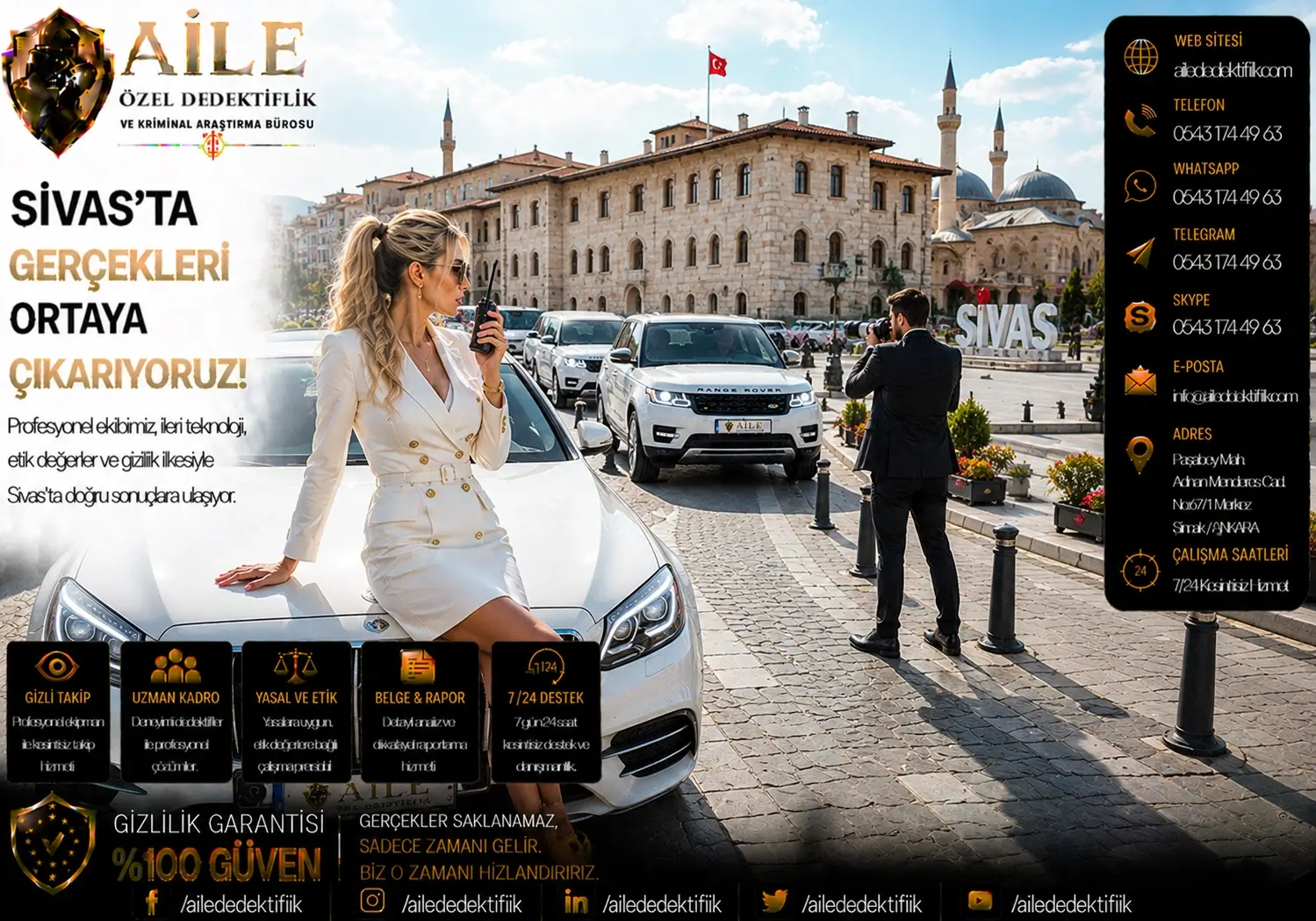 Sivas Özel Dedektiflik Hizmeti Arayanlar İçin Araştırma Süreci Nasıl Planlanır?