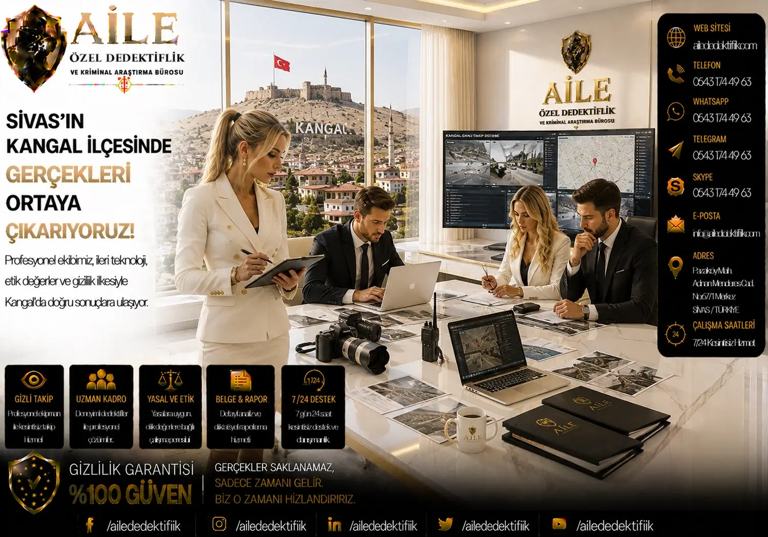 Sivas Özel Dedektiflik Hakkında En Çok Sorulan 20 Soru ve Cevapları❓ Sivas'ta özel dedektiflik hizmeti almak yasal mı?