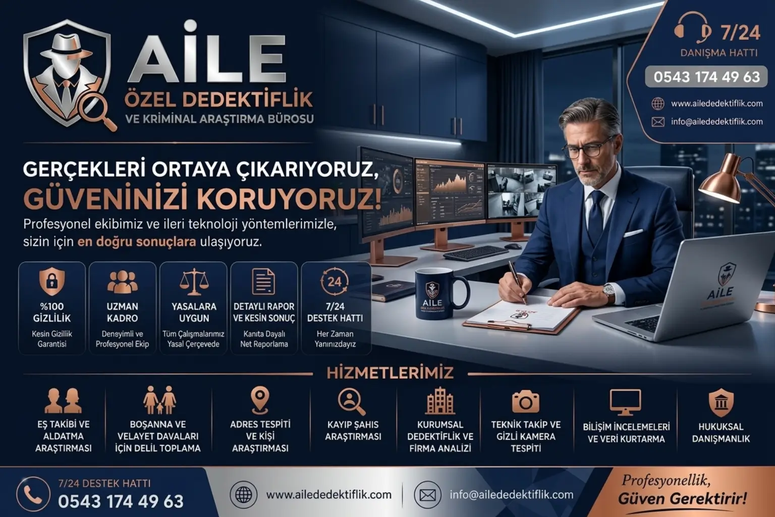 ANTALYA'DA DEDEKTİFLİK