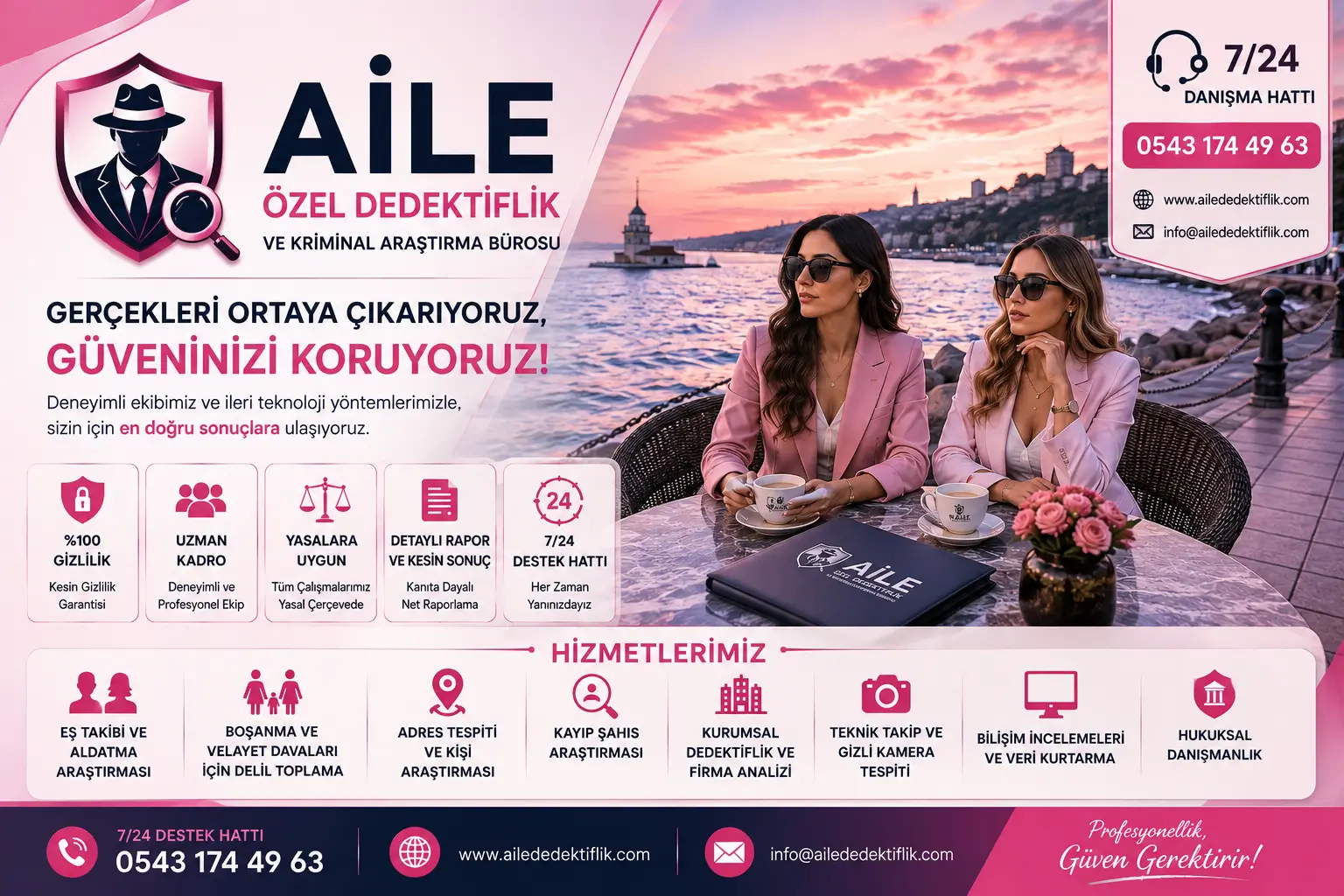 ANTALYA'DA DEDEKTİFLİK BÜROSU