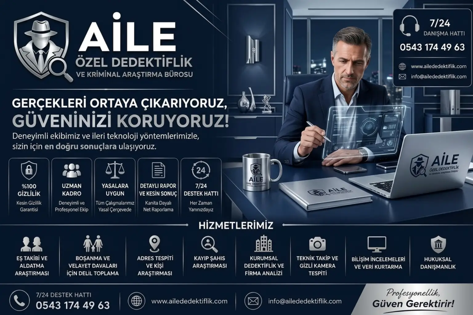 ANTALYA'DA ÖZEL DEDEKTİFLİK