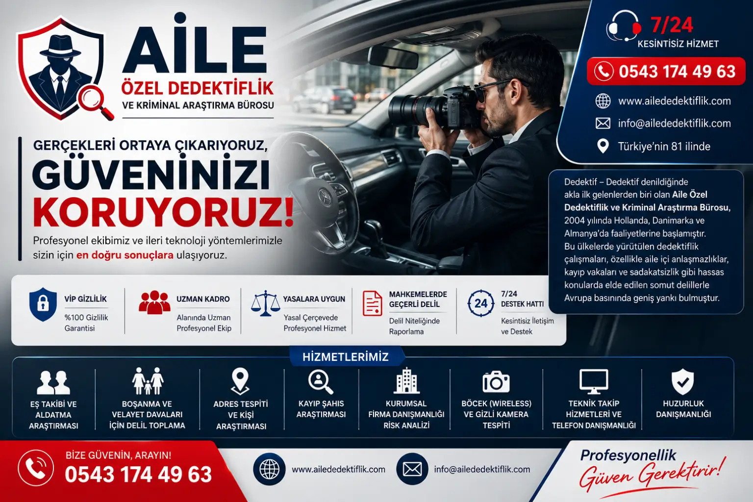 DEDEKTİF - DEDEKTİFLİK