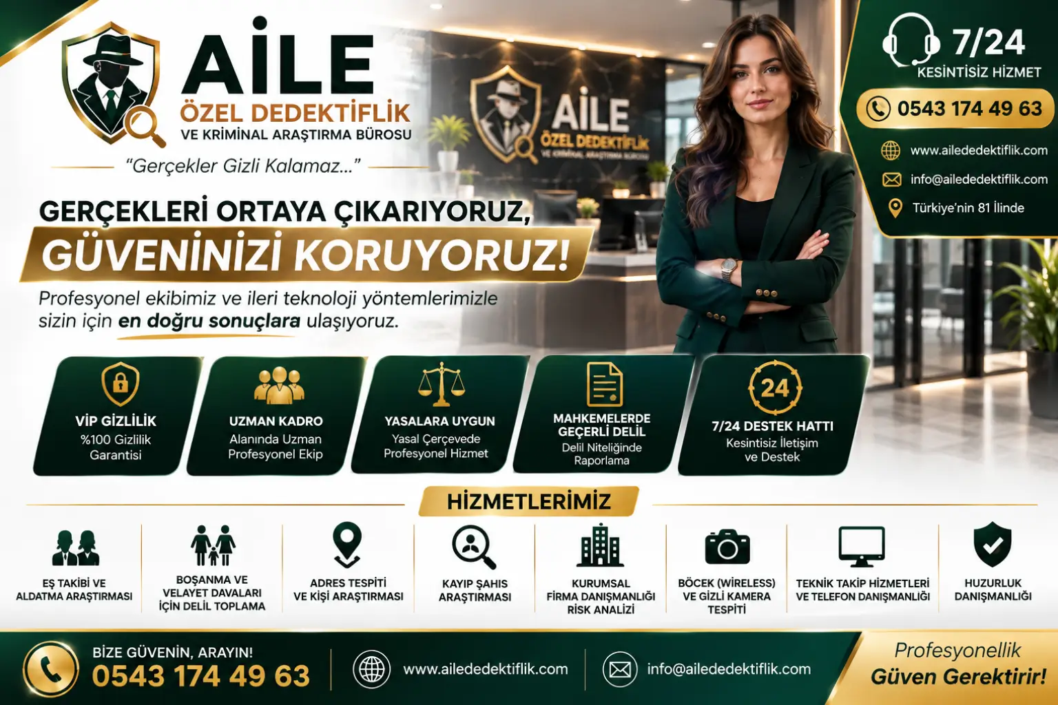 DEDEKTİF - DEDEKTİFLİK