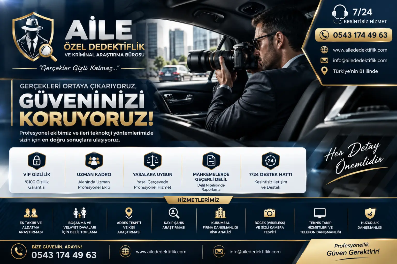DEDEKTİF – DEDEKTİFLİK