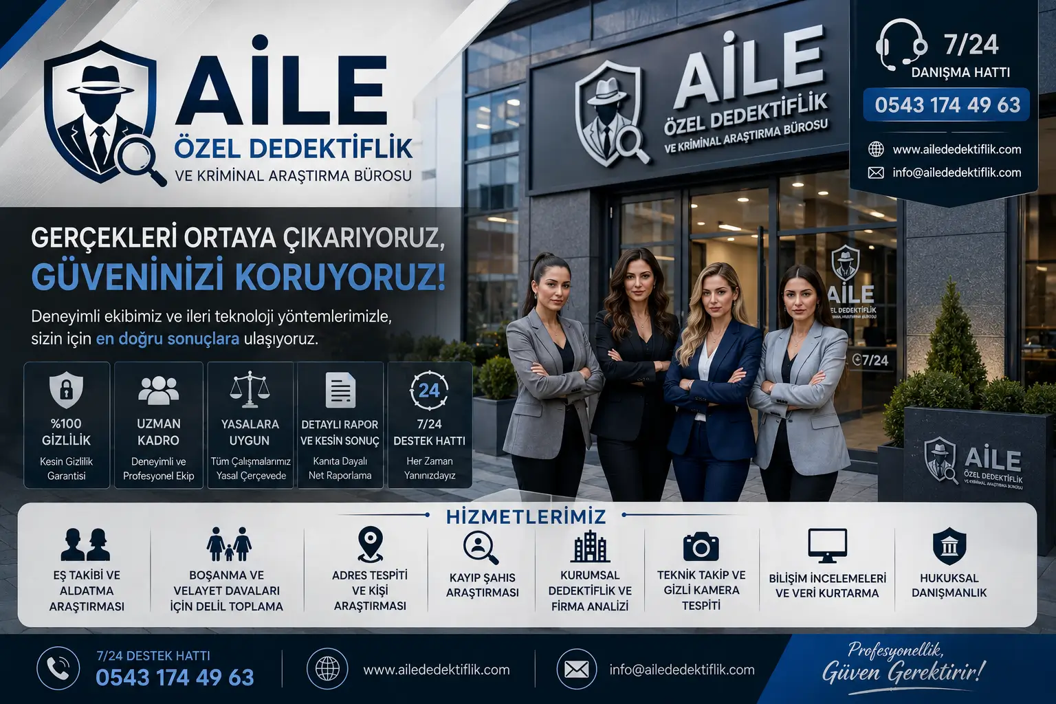 DEDEKTİF FİYATLARI?