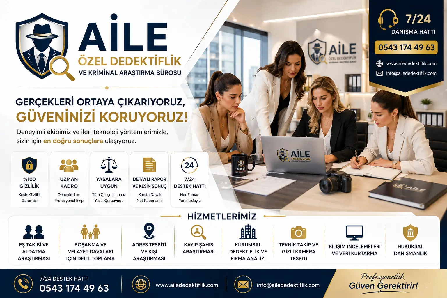 DEDEKTİF HİZMETLERİ