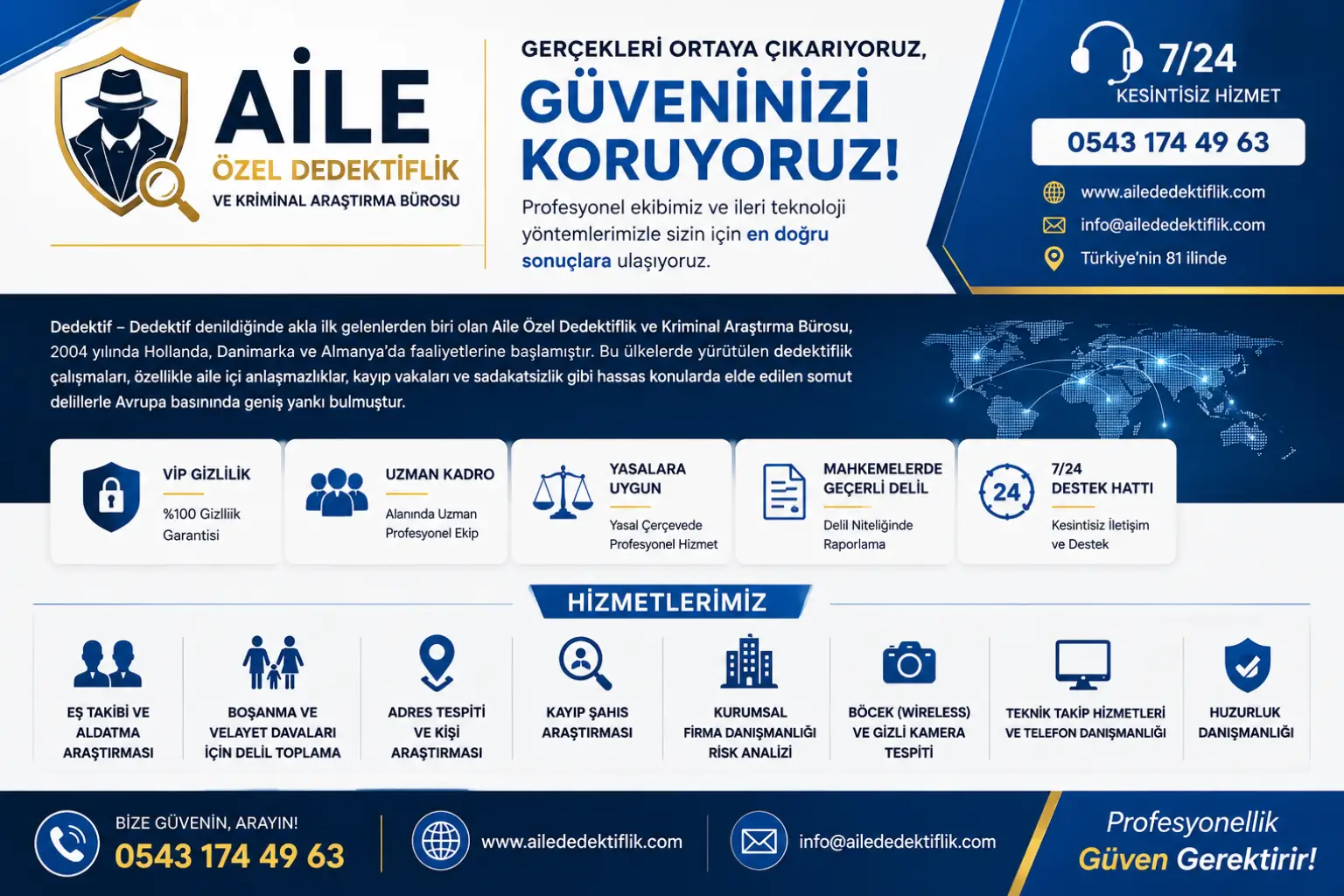 Dedektif Nedir? Dedektiflik Ne Demektir ?