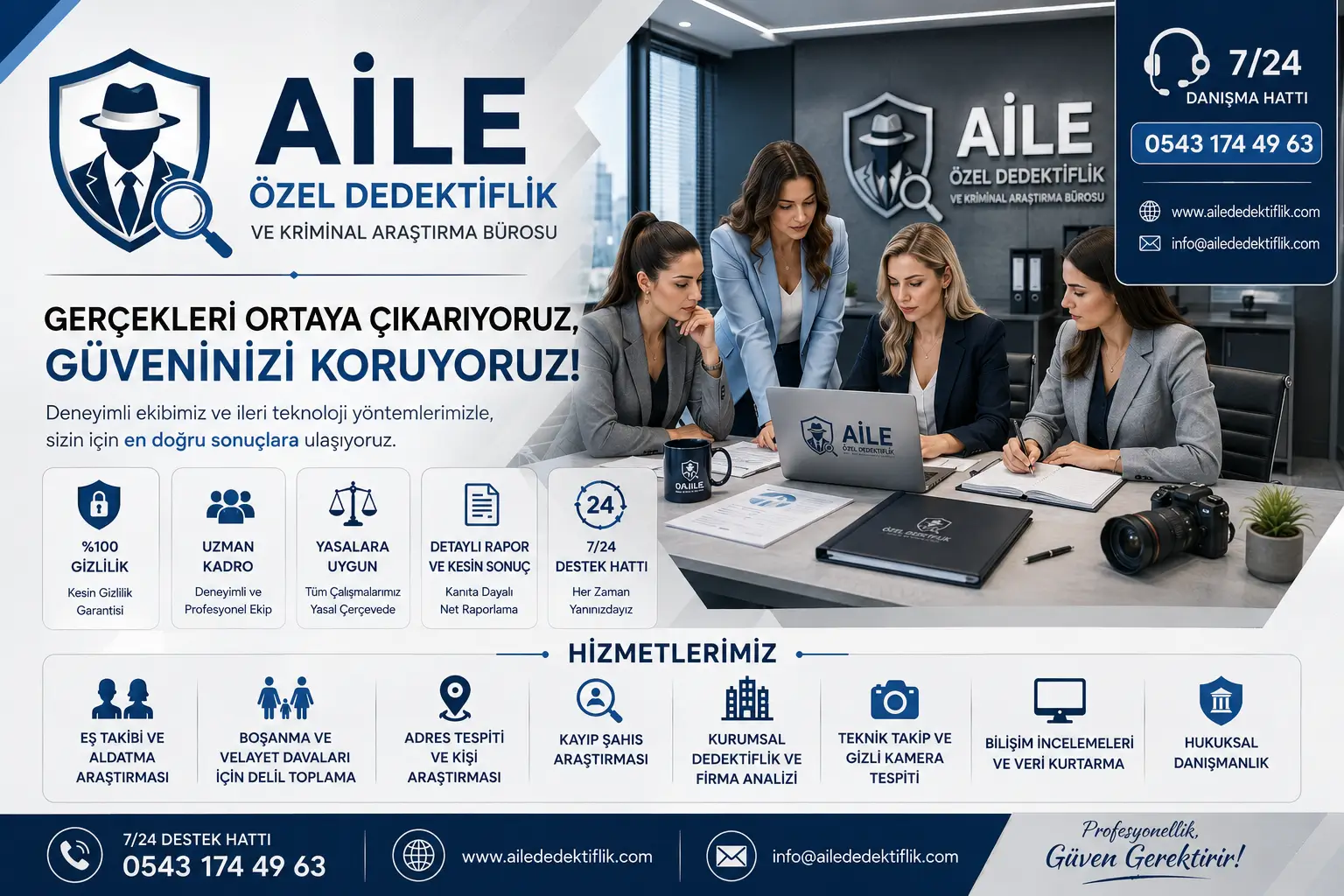 DEDEKTİF ÜCRETLERİ NEDİR?