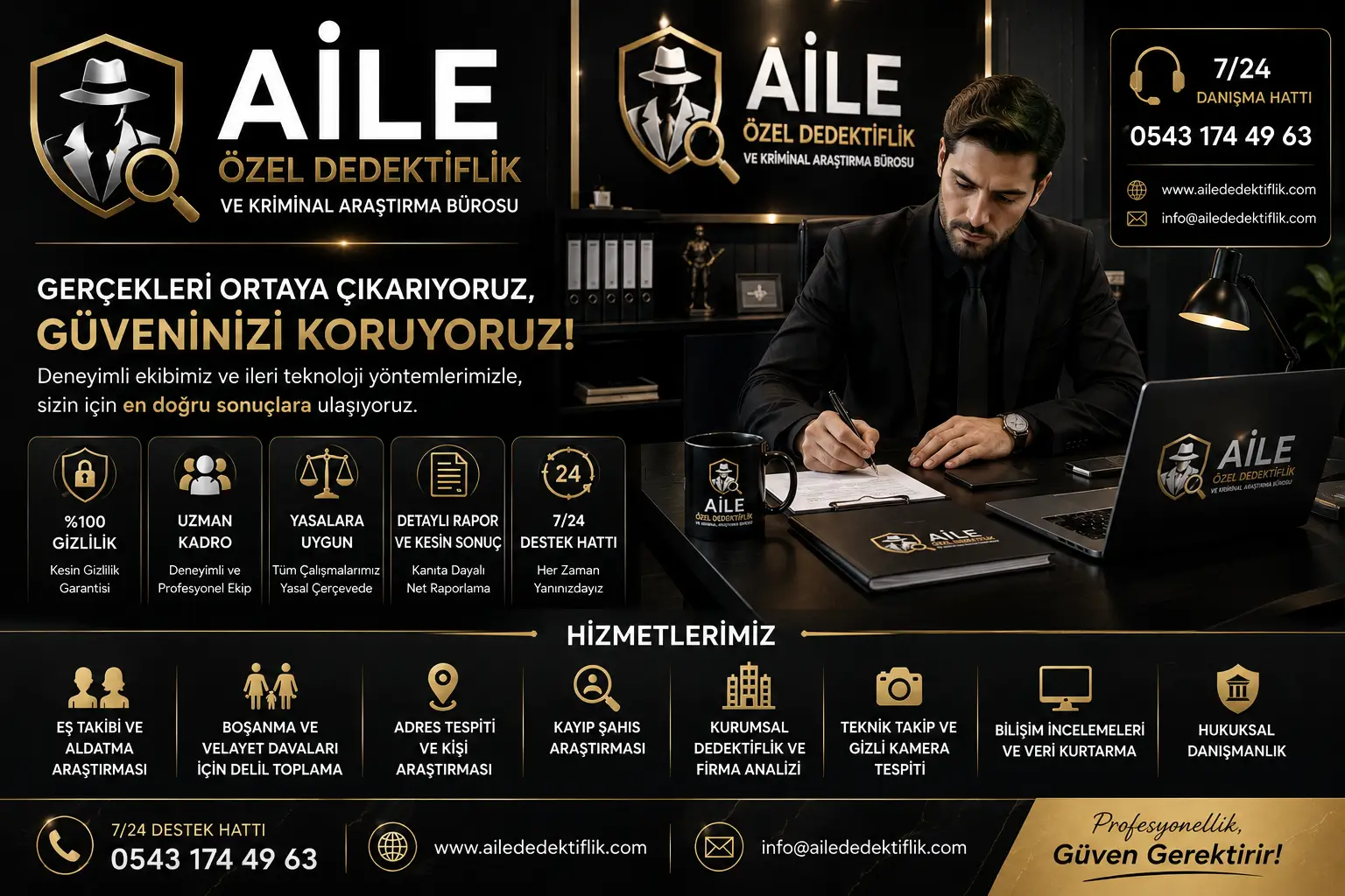 DEDEKTİFLİK- DEDEKTİF