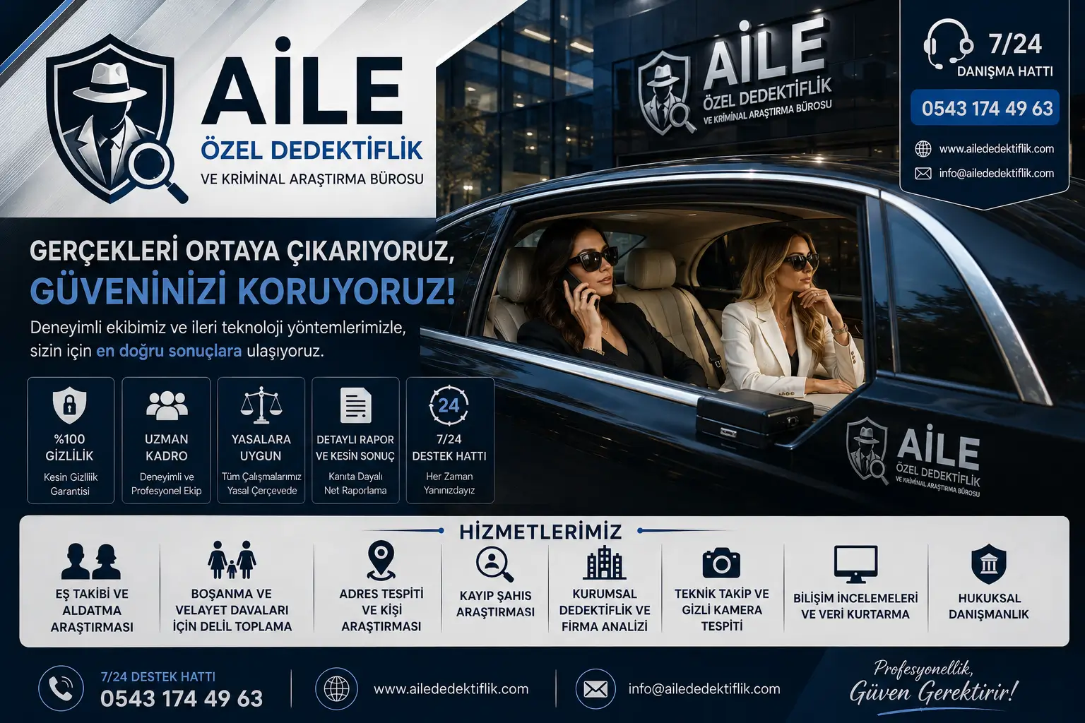 DİNLEME CİHAZI ARAMA