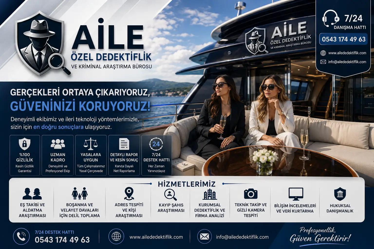 DİNLEME CİHAZI TESPİTİ