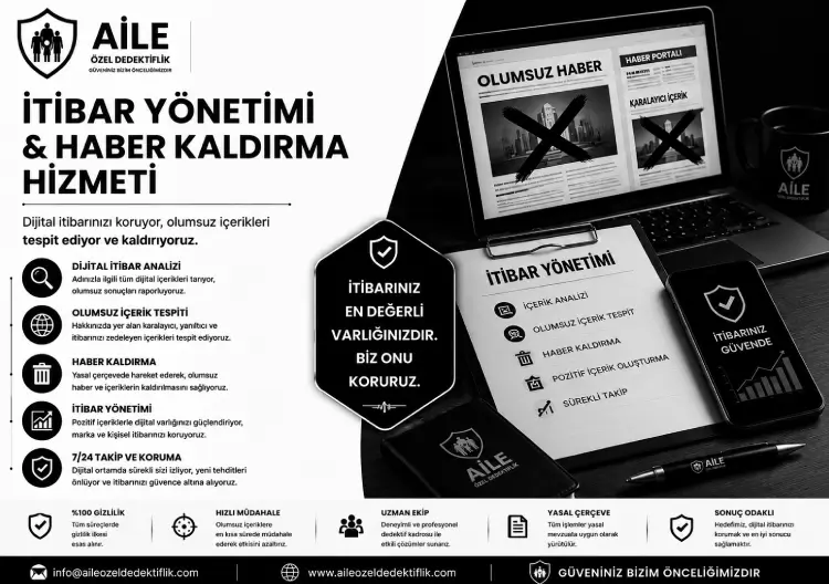İtibar Yönetimi