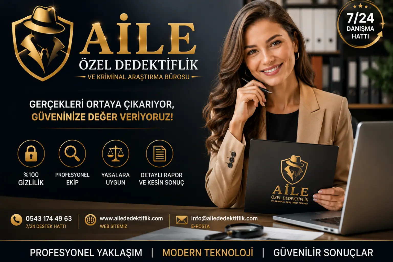 İZMİR'DE DEDEKTİFLİK