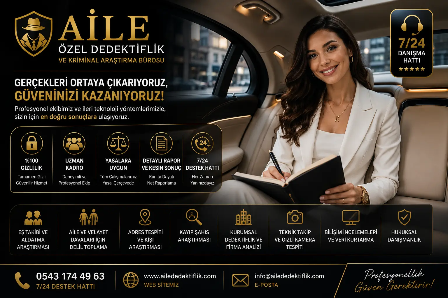 İZMİR'DE ÖZEL DEDEKTİFLİK