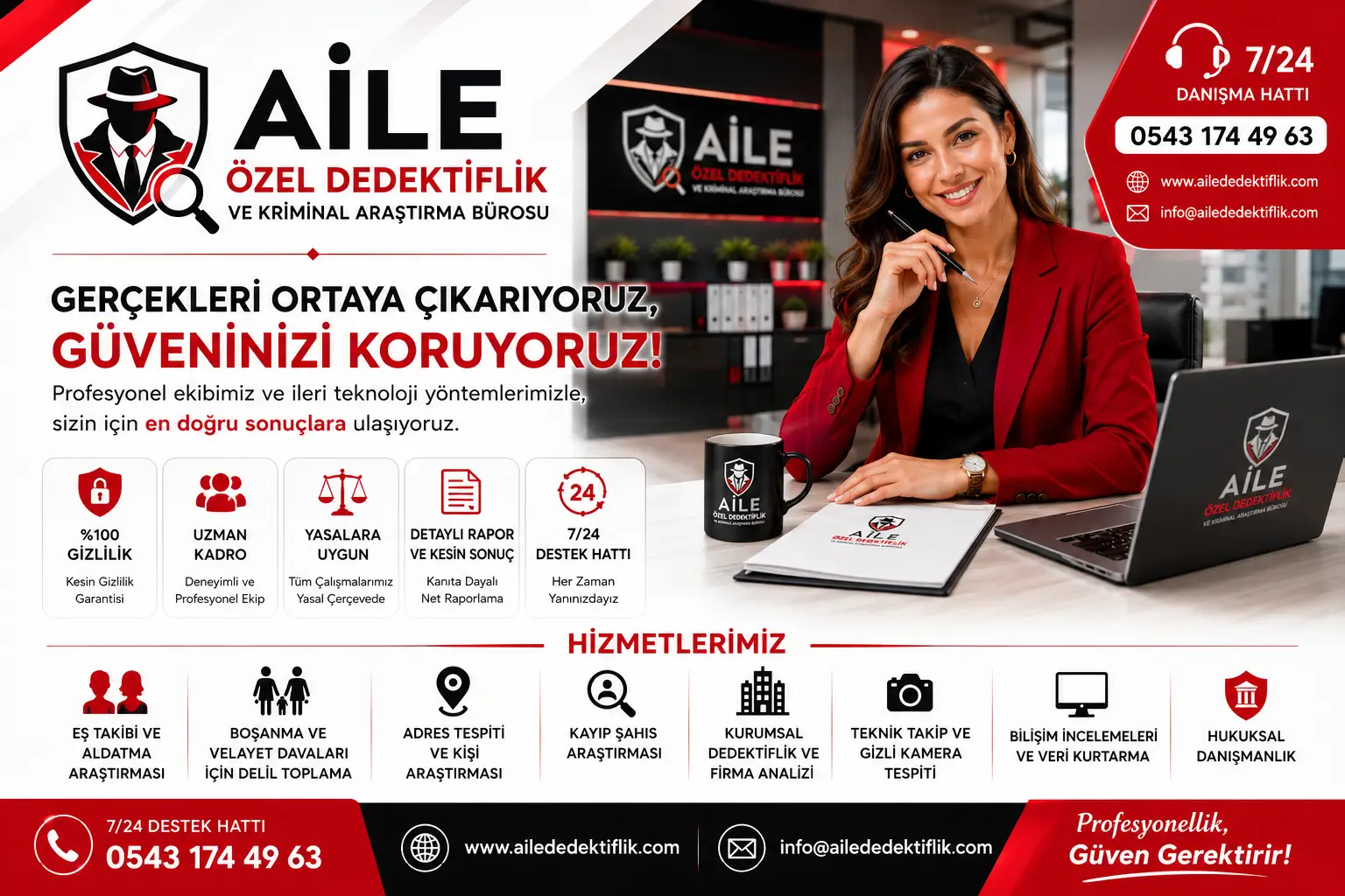 ÖZEL DEDEKTİF – ÖZEL DEDEKTİFLİK