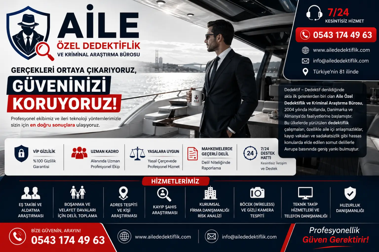 ÖZEL DEDEKTİF - ÖZEL DEDEKTİFLİK