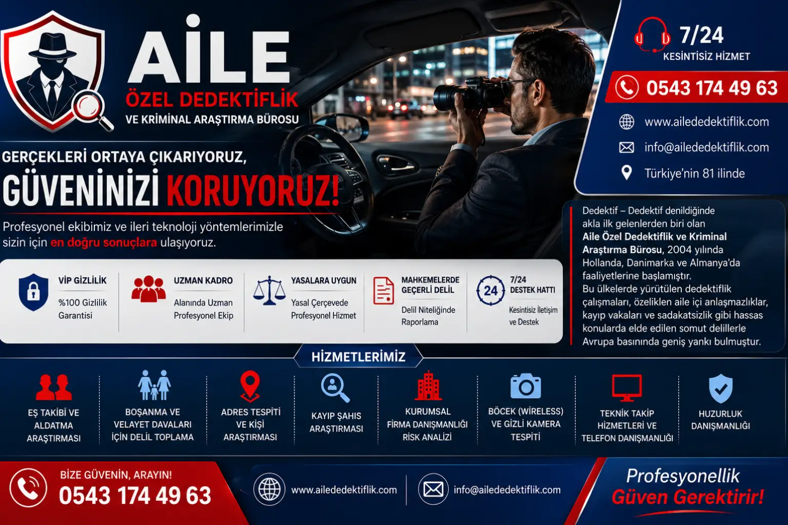 ÖZEL DEDEKTİFLİK - ÖZEL DEDEKTİF