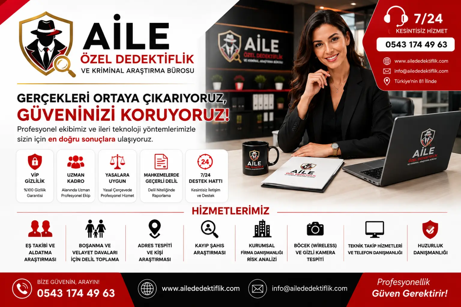 ÖZEL DEDEKTİFLİK - ÖZEL DEDEKTİF