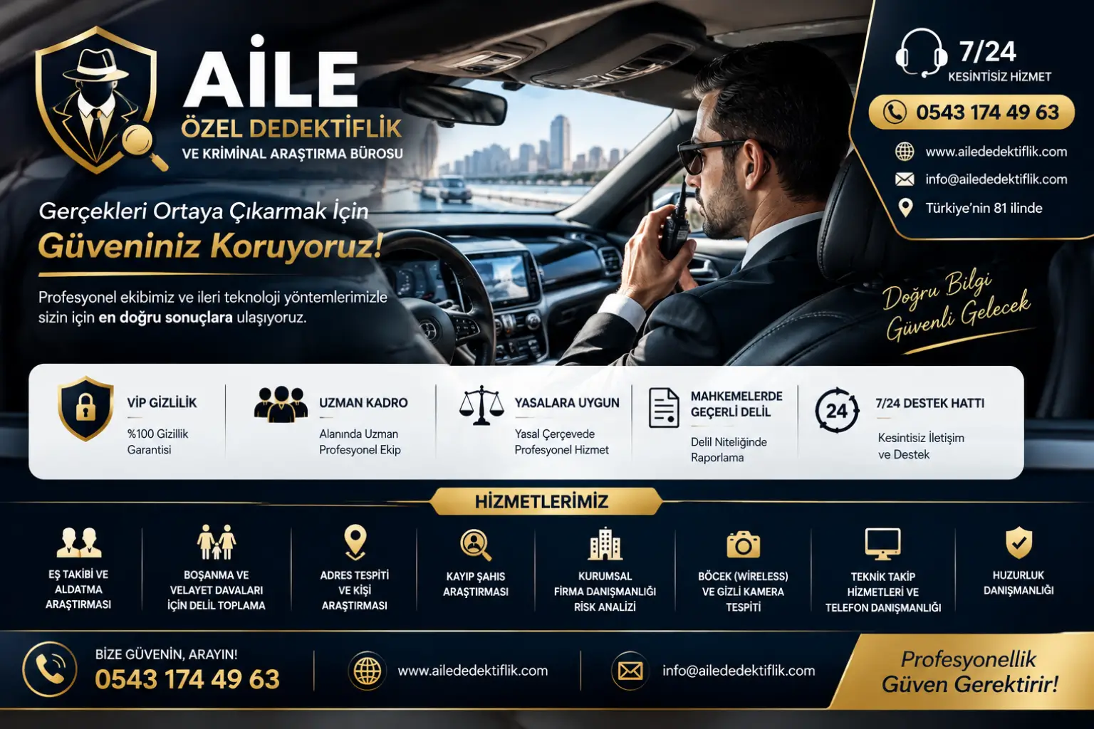 ÖZEL DEDEKTİFLİK - ÖZEL DEDEKTİF